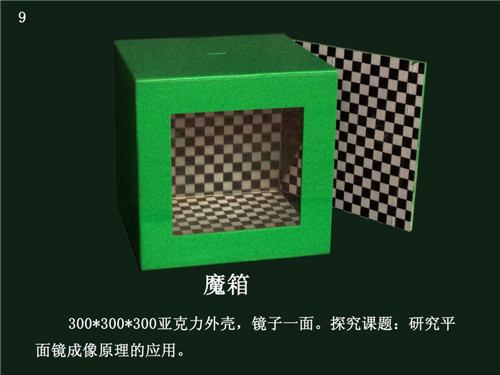 c鿴ԔϢ}ħ xΔ(sh)2645