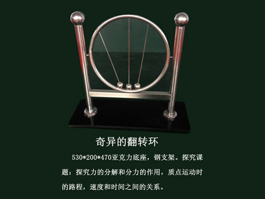 c(din)鿴Ԕ(x)Ϣ(bio)}殐ķD(zhun)h(hun) xΔ(sh)1884