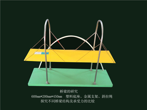 c(din)鿴Ԕ(x)Ϣ(bio)}о xΔ(sh)1968