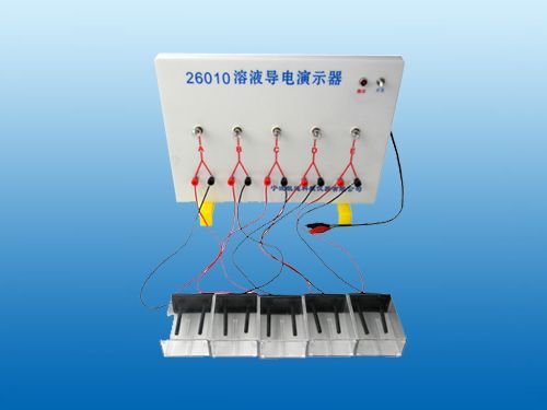 c(din)鿴Ԕ(x)Ϣ(bio)}Һ(do)ʾ xΔ(sh)2065